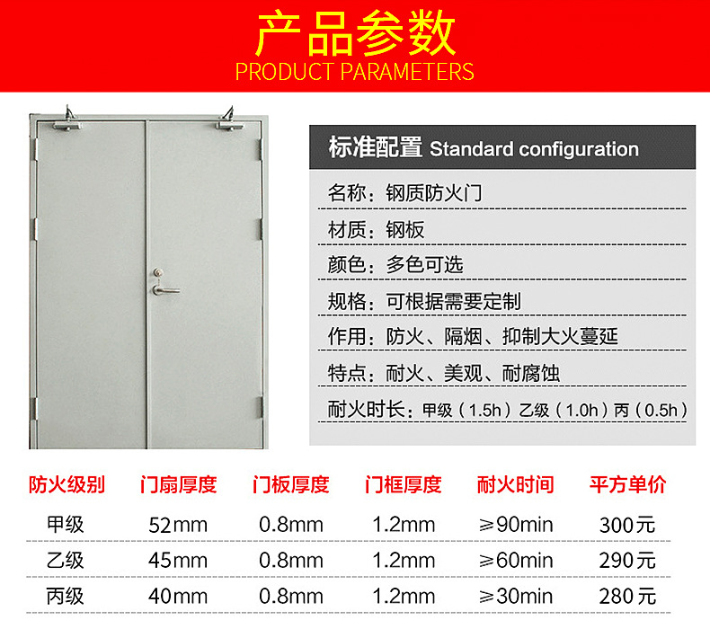钢质防火门的计算